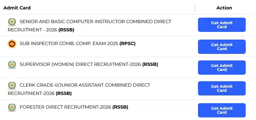 Computer Anudeshak Admit Card 2026 Released Online